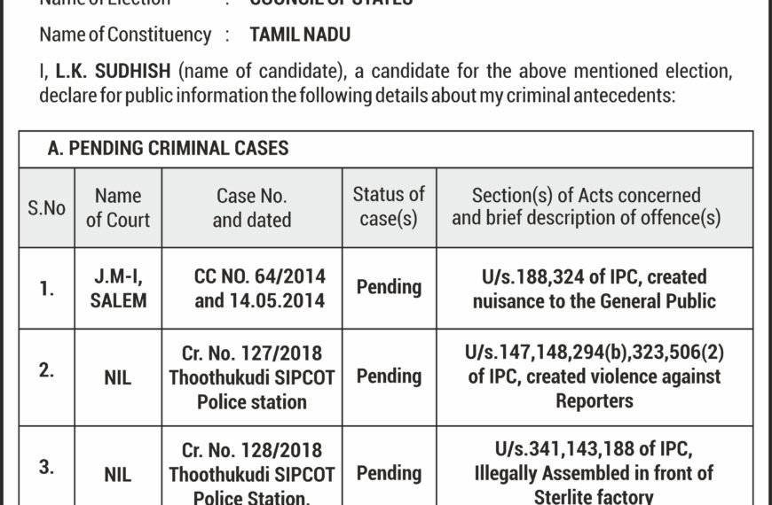 Rajya Shaba Election 2026 – Format C-1