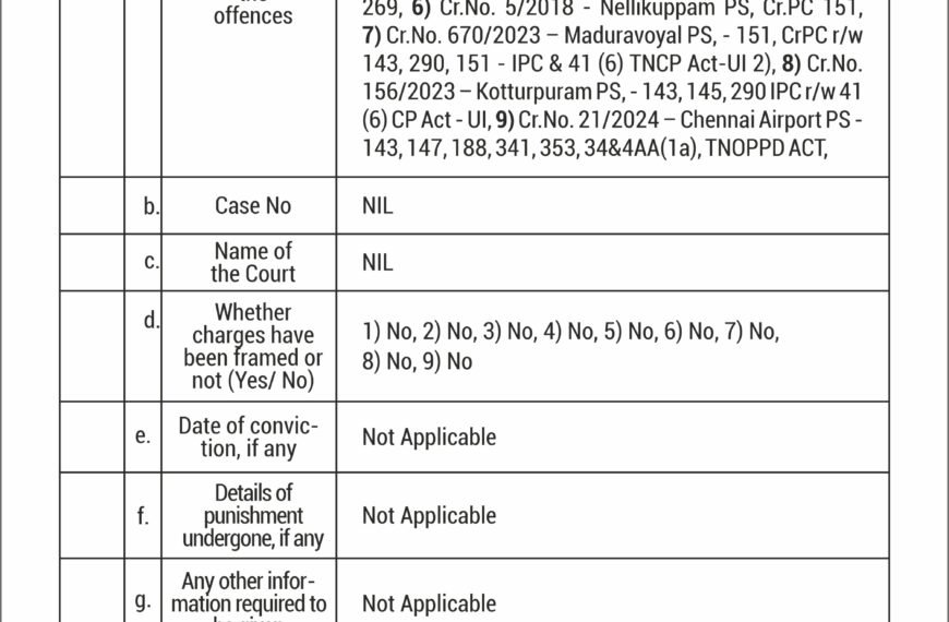 General Election to TNLA 2026 – Format C7